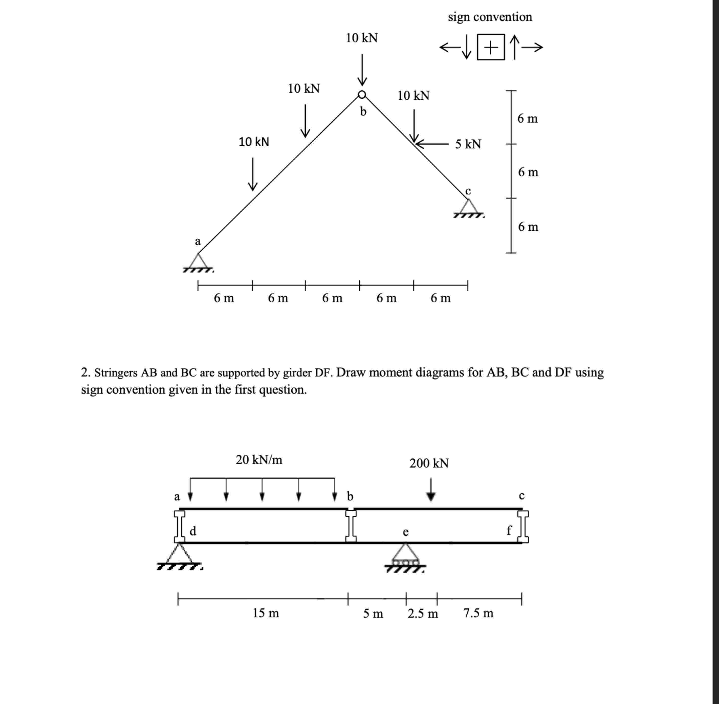 Ab Stringers Falsework Solved please solve the second question .Stringers AB and BC | Chegg.com