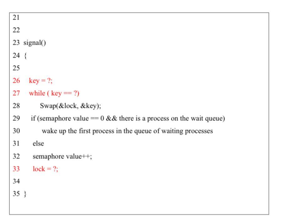 Solved Here we have the pseudocode for implementing wait() | Chegg.com