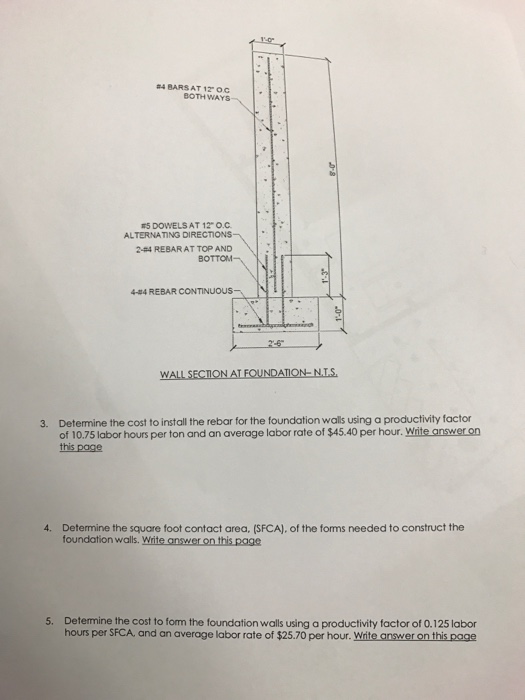 Solved Determine the cost to install the rebar for the