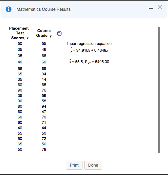 How To Get Placement Test Scores