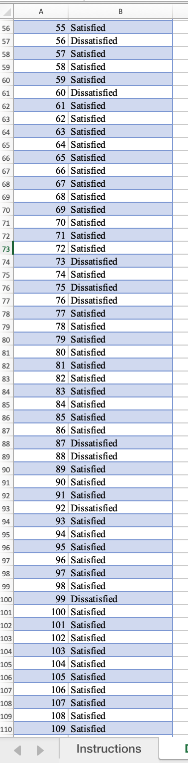 Solved Needing help with the excel formulas to be able to | Chegg.com