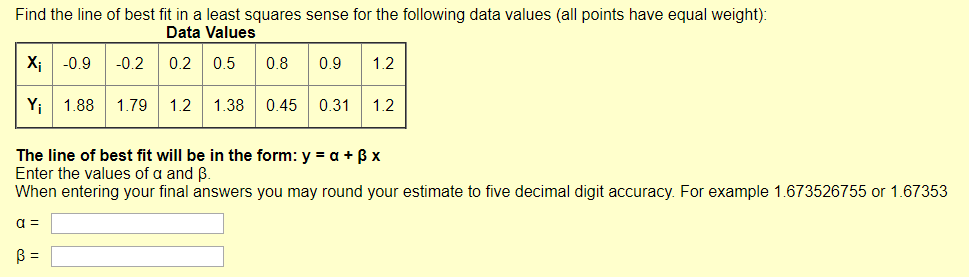 Solved Find the line of best fit in a least squares sense | Chegg.com