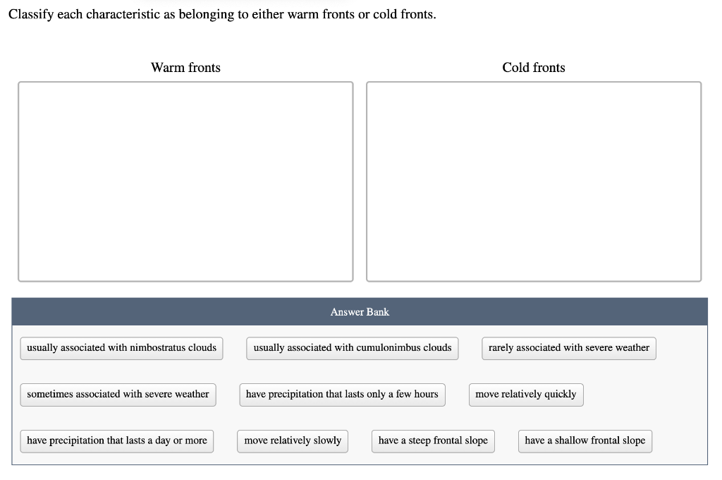 Solved Classify each characteristic as belonging to either | Chegg.com