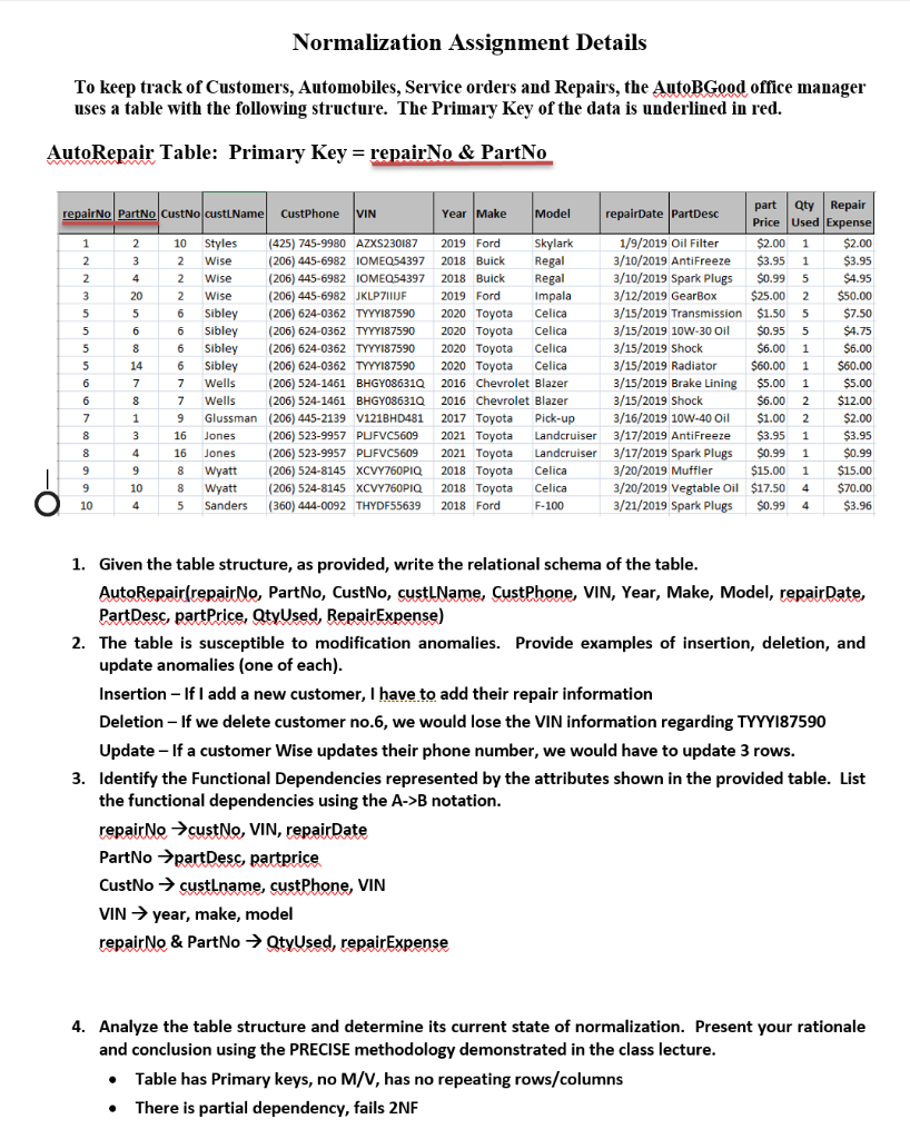 Solved Normalization Assignment Details To Keep Track Of | Chegg.com