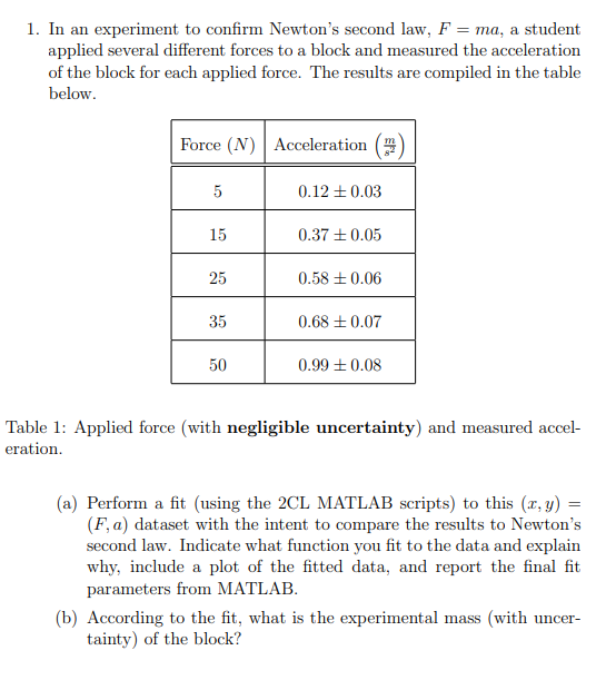 Solved 1. In an experiment to confirm Newton's second law, F | Chegg.com