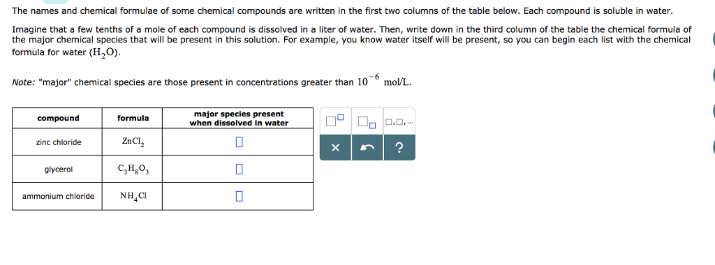 Write The Chemical Equation For Dissociation Of Nh4cl In 7212