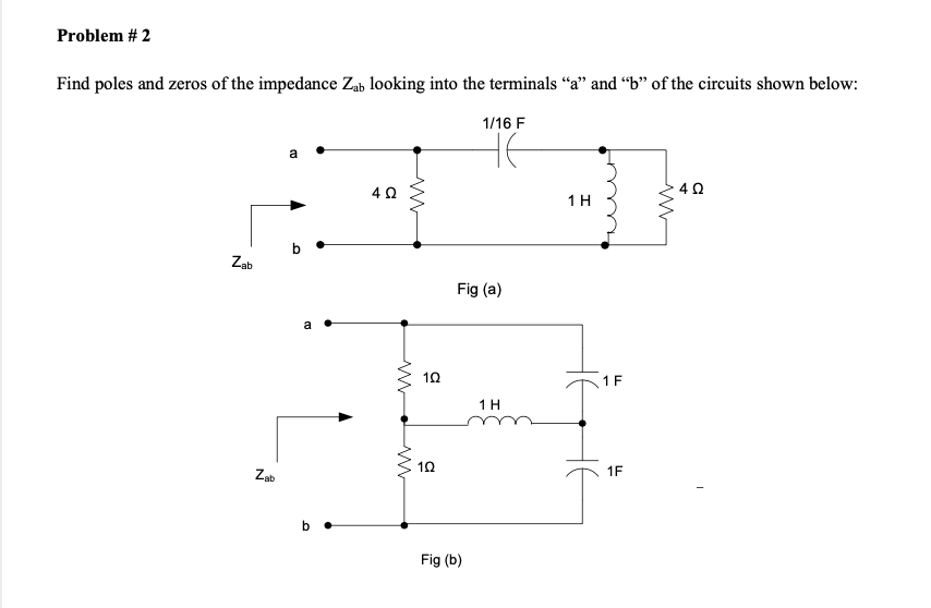 Solved Problem #2 Find poles and zeros of the impedance Zab | Chegg.com