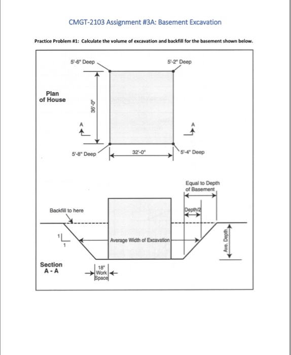 Solved Calculate the "Bank Volume (bcy)" of excavation