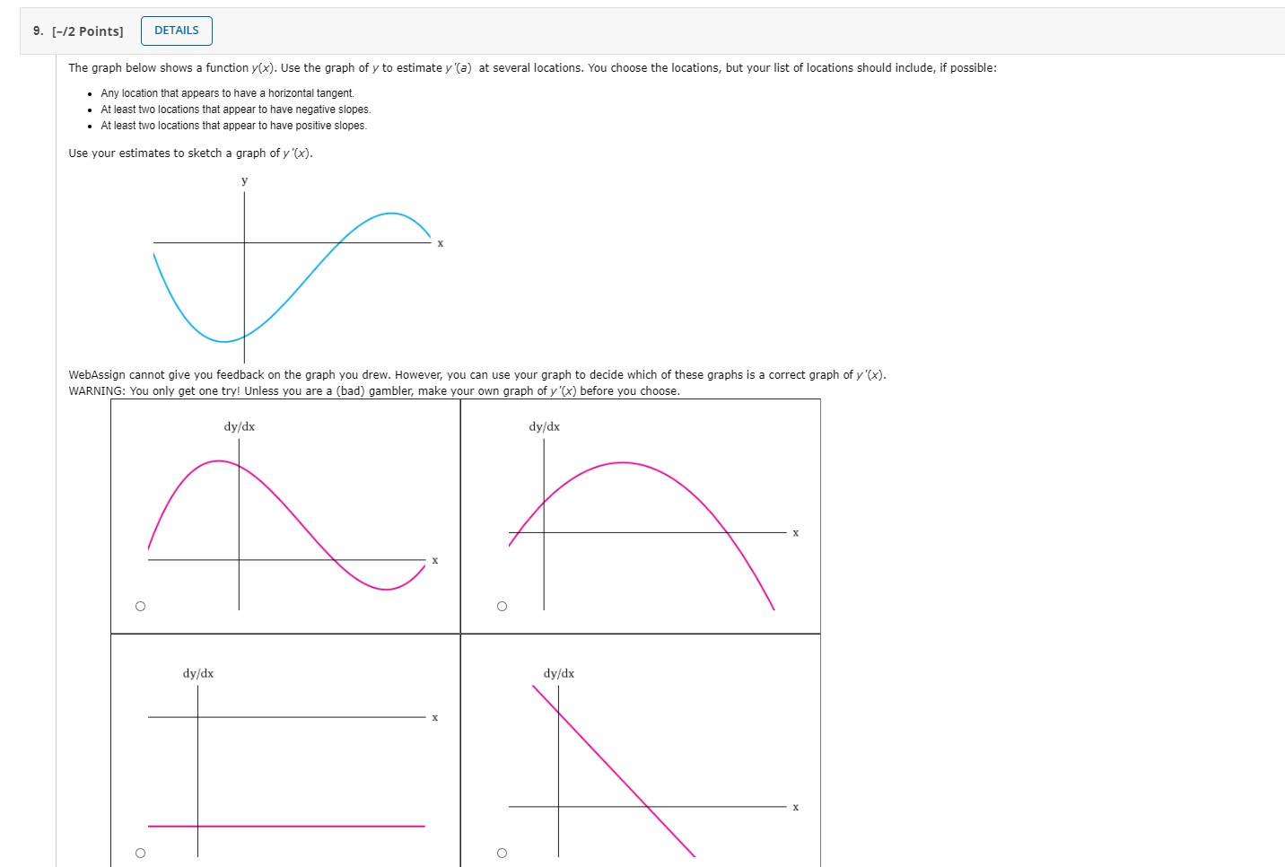 Solved 9. [-12 Points] DETAILS The graph below shows a | Chegg.com