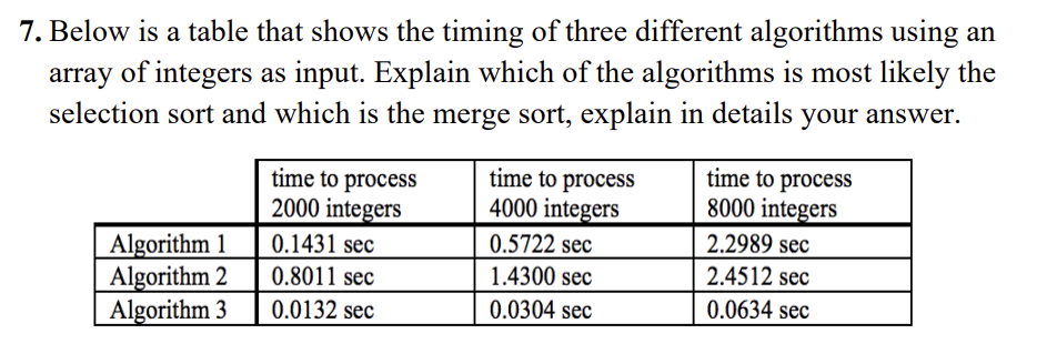 Below is a table that shows the timing of three | Chegg.com