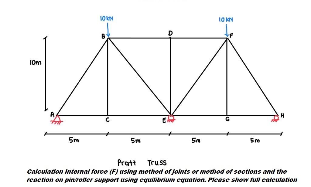 Pratt Truss
Calculation Internal force (F) using method of joints or method of sections and the reaction on pin/roller suppor