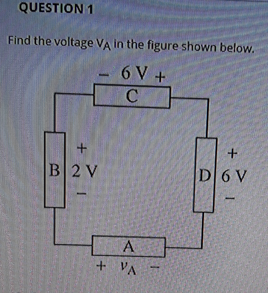 Solved QUESTION Find the voltage Va in the figure shown | Chegg.com