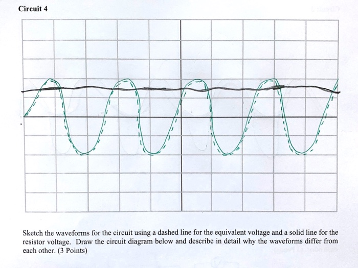 Solved A) Draw a circuit using the dashed line as equivalent | Chegg.com