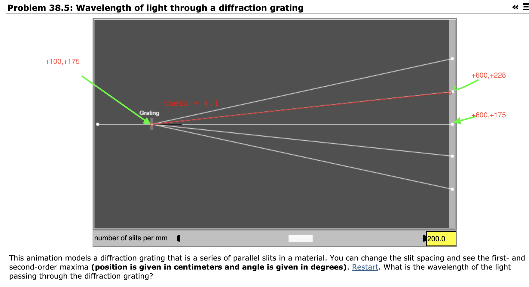 Solved Problem : Wavelength of light through a 