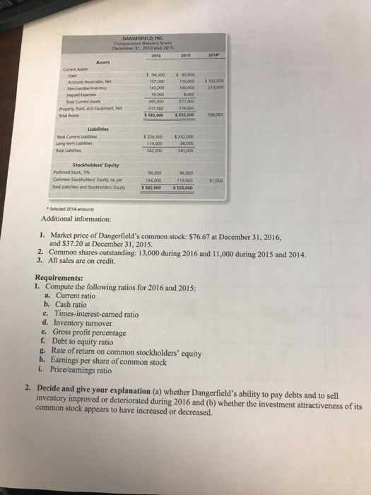 Comparative Statement Analysis Problems And Solutions