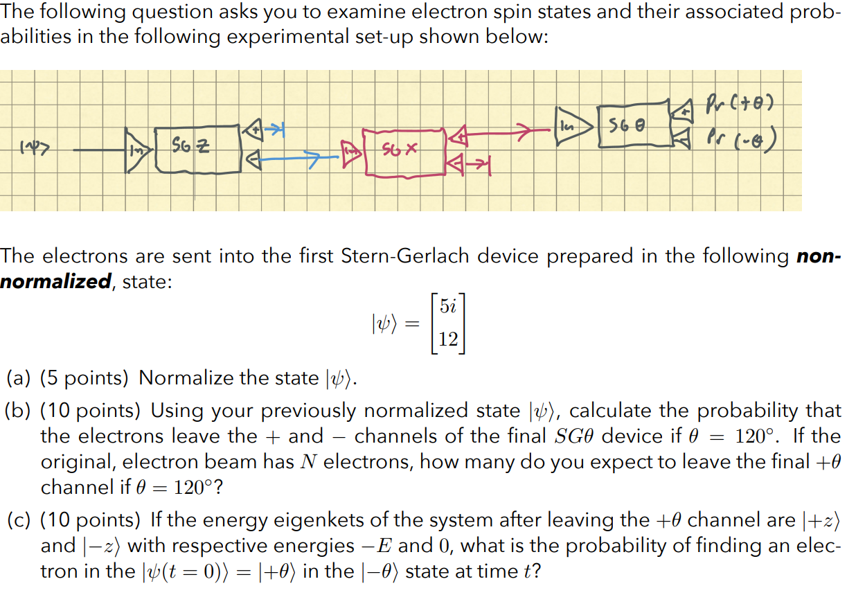 Solved The Following Question Asks You To Examine Electron | Chegg.com