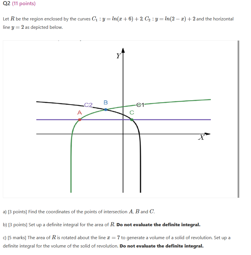 Solved Let R be the region enclosed by the curves | Chegg.com