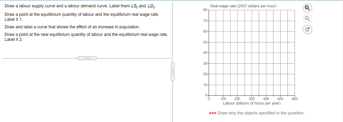 solved-real-wage-rate-2007-dollars-per-hour-80-70-draw-a-chegg