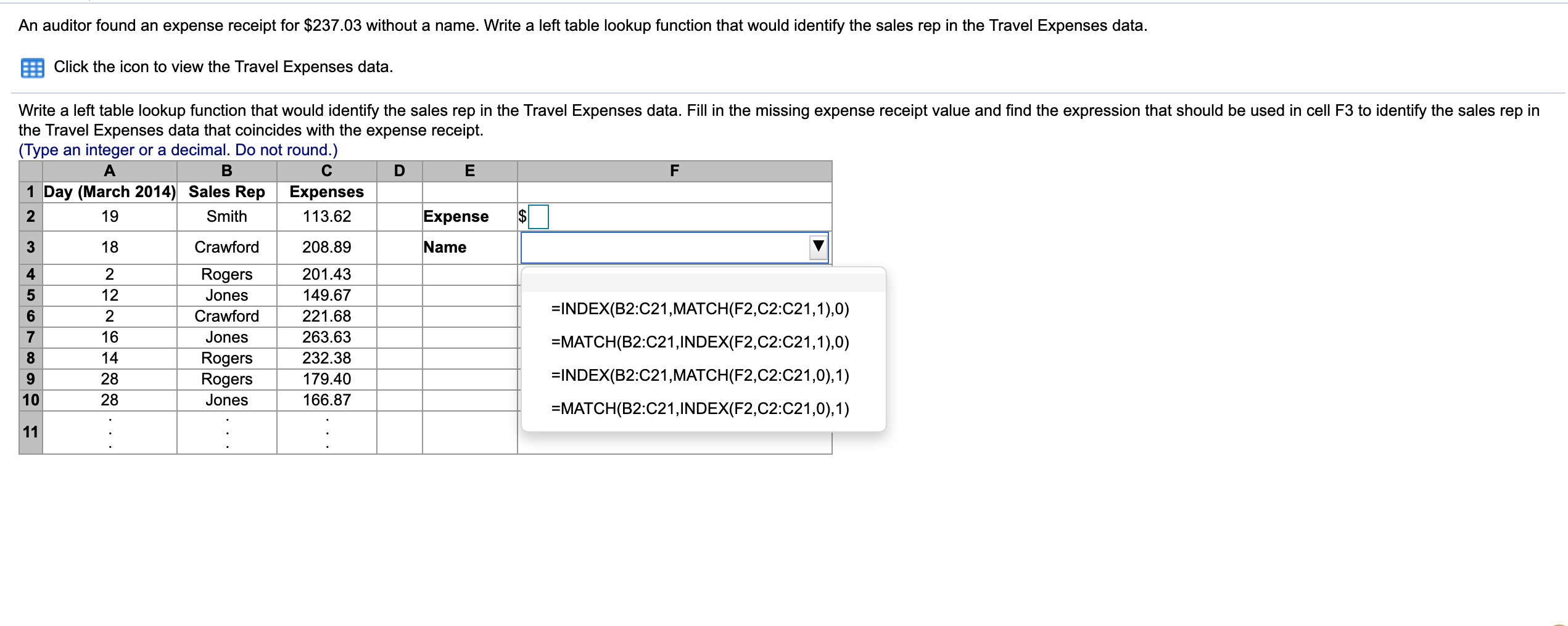 solved-an-auditor-found-an-expense-receipt-for-237-03-chegg