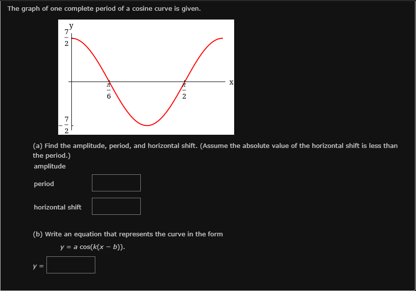 Solved The graph of one complete period of a cosine curve is | Chegg.com