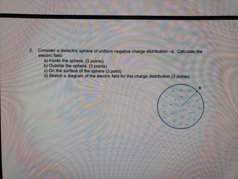 Solved 2. Consider a dielectric sphere of uniform negative | Chegg.com