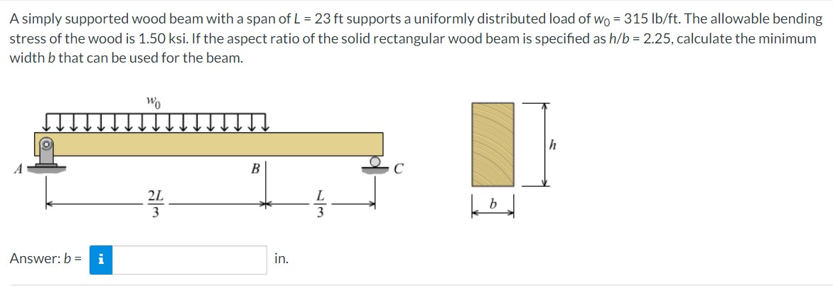 Solved A simply supported wood beam with a span of L=23ft | Chegg.com