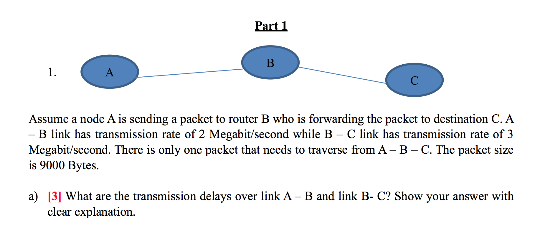 Solved Part 1 B 1. A C Assume a node A is sending a packet | Chegg.com