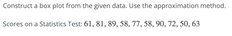 Solved Construct a box plot from the given data. Use the | Chegg.com