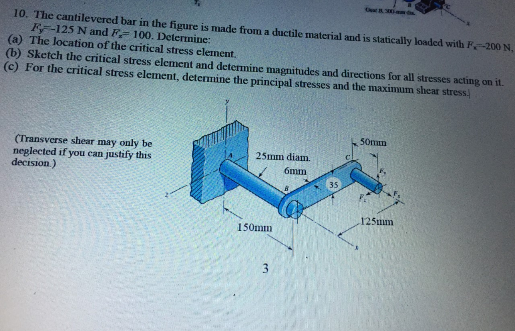 solved-the-cantilevered-bar-in-the-figure-is-made-from-a-chegg