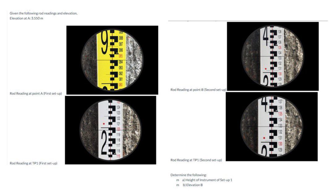 Solved Given the following rod readings and elevation,