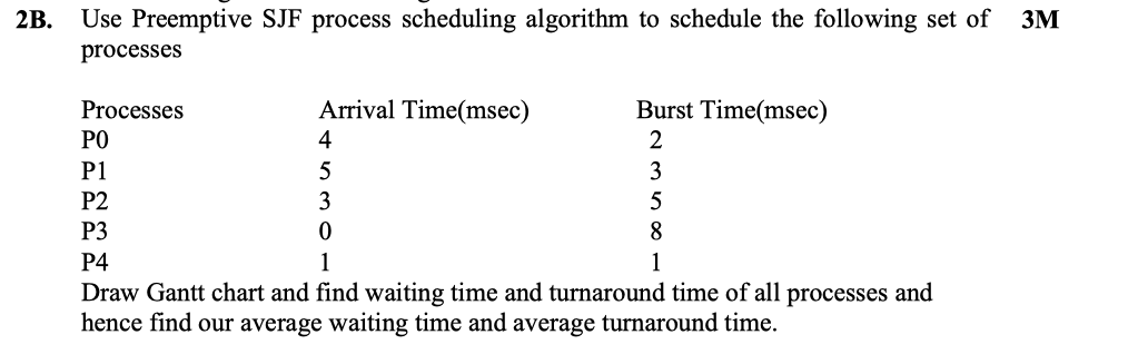 Solved 2B. Use Preemptive SJF process scheduling algorithm | Chegg.com