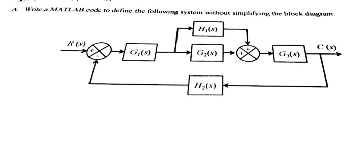 Solved Write a MATLAB code to define the following system | Chegg.com