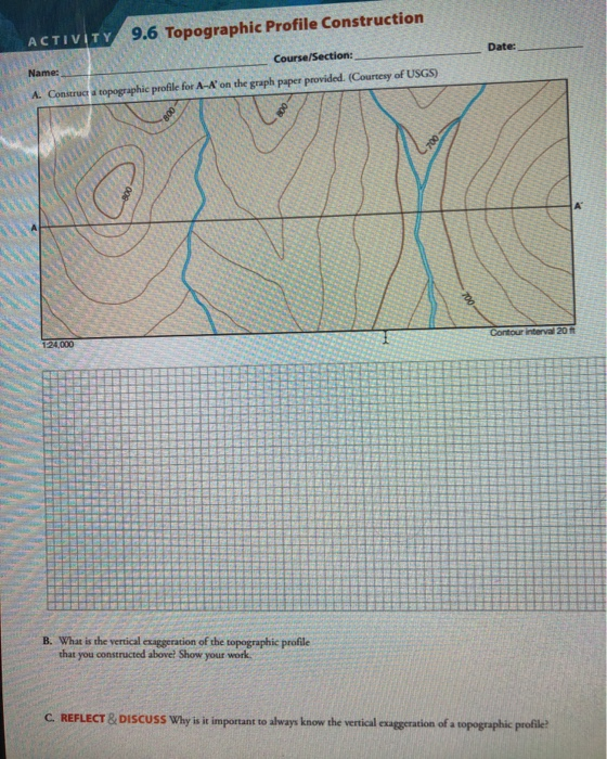 Solved 9.6 Topographic Profile Construction ACTIVITY Name: | Chegg.com