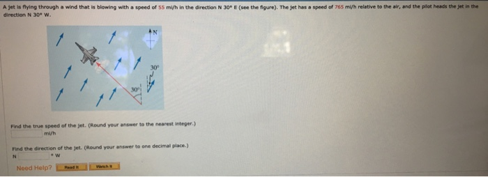 Solved A Jet Is Flying Through A Wind That Is Blowing With A Chegg Com