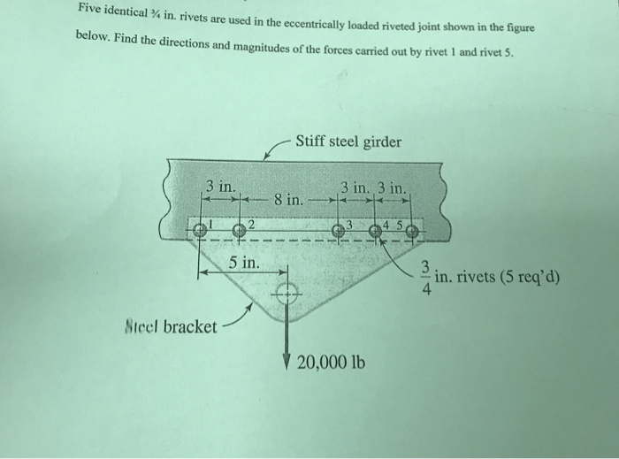 Solved Five identical ¾ in rivets are used in the