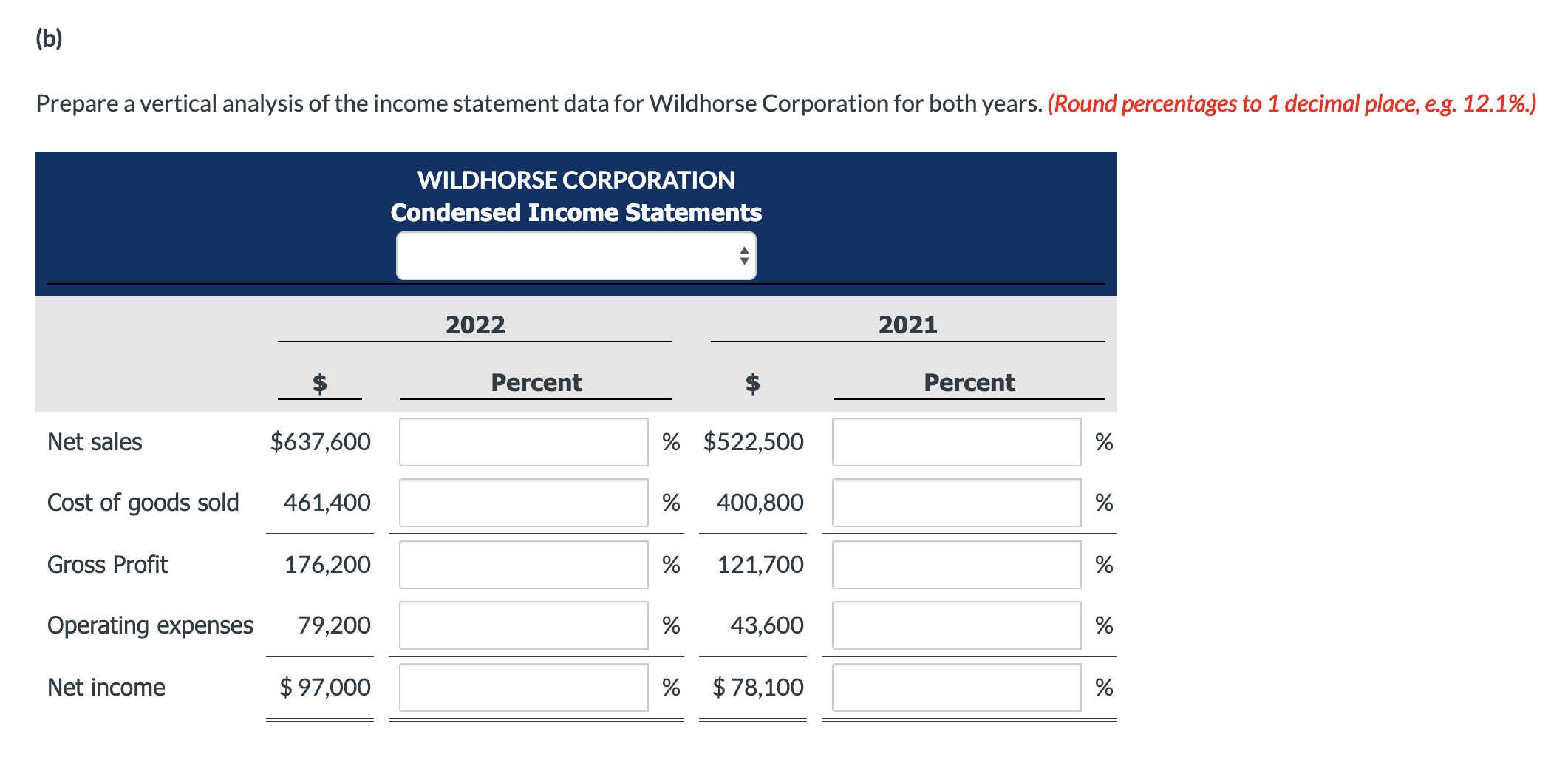 solved-here-are-the-comparative-income-statements-of-chegg