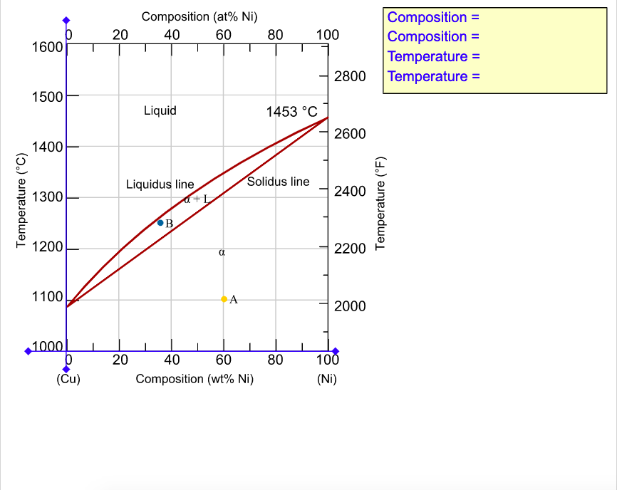 solved-how-many-kilograms-of-nickel-must-be-added-to-2-43-kg-chegg