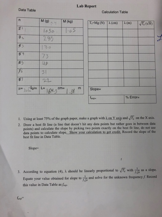 Lab Report Data Table Calculation Table (g)--1 |M(kg) | Chegg.com