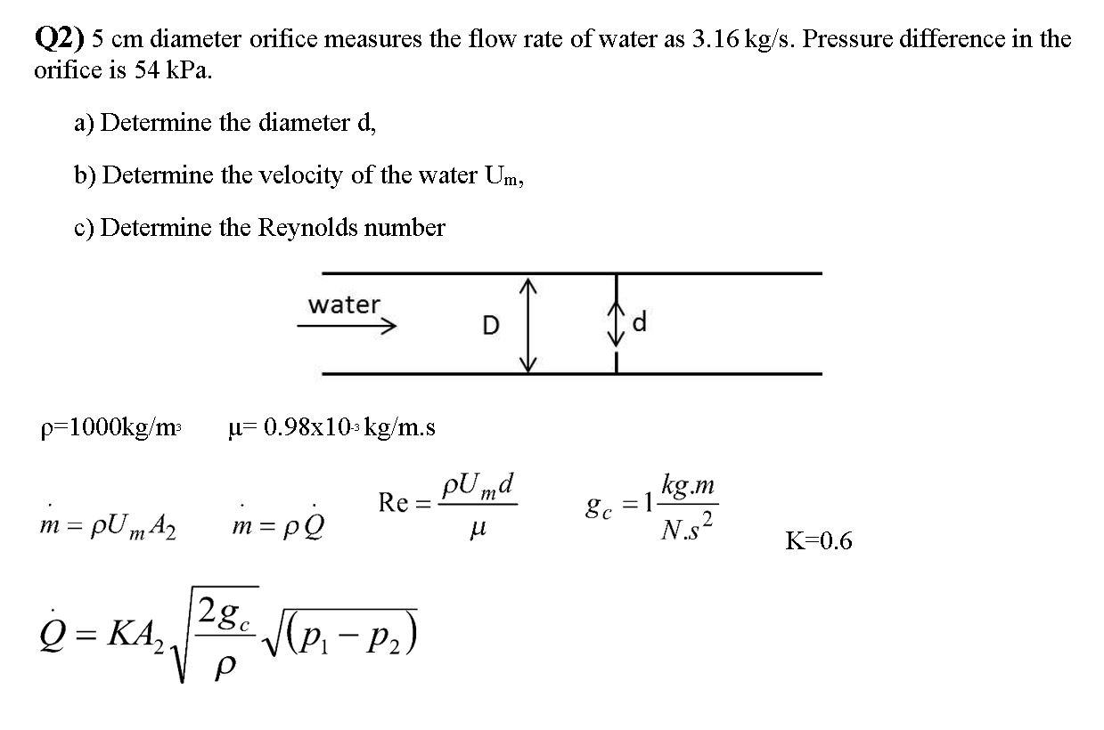 Solved Q2) 5 cm diameter orifice measures the flow rate of | Chegg.com