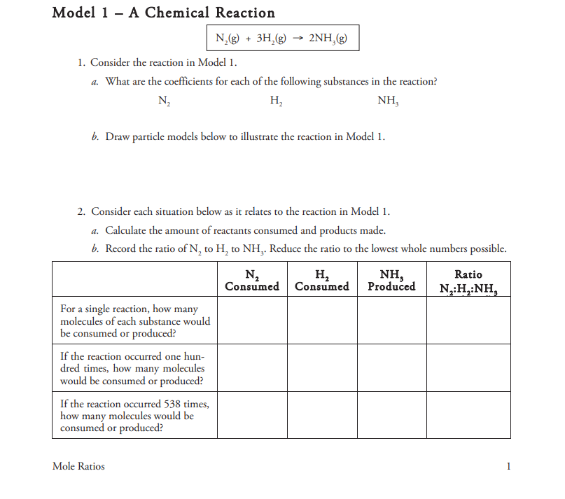 Solved Model 1 - A Chemical Reaction N2(g) + 3H2(g) → | Chegg.com