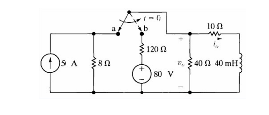Solved For the following exercises perform the following | Chegg.com