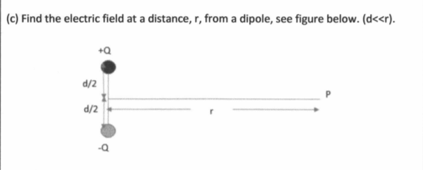 Solved (c) Find the electric field at a distance, r, from a | Chegg.com
