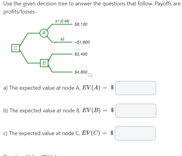 Solved Use the payoff table below to answer the questions | Chegg.com