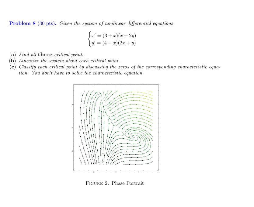 Solved Problem 8 (30 pts). Given the system of nonlinear | Chegg.com