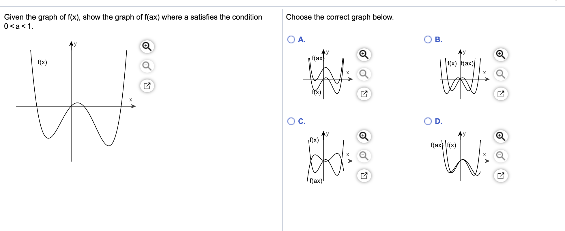 Solved Given the graph of f(x), show the graph of f(ax)