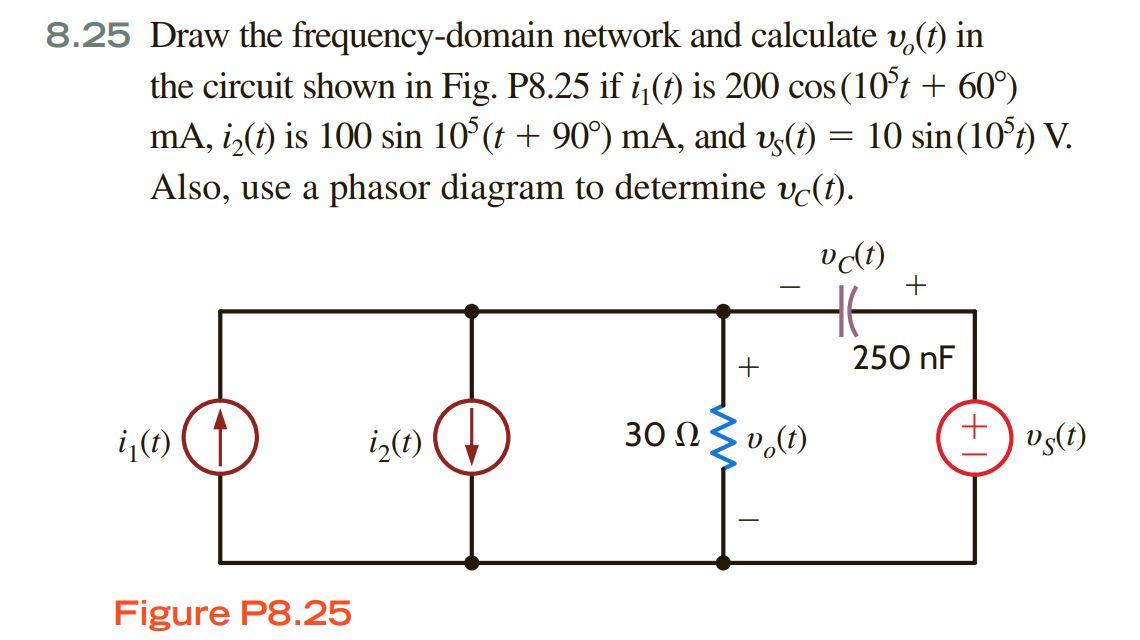 Solved 8.25 Draw The Frequency-domain Network And Calculate 