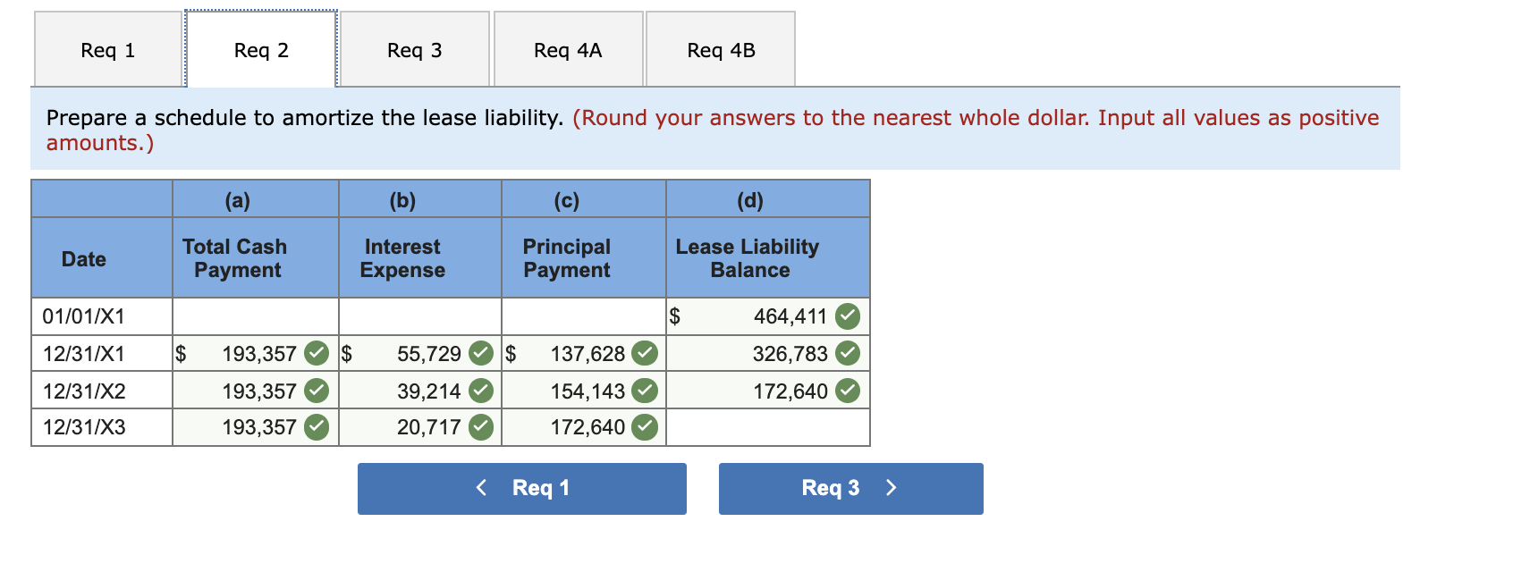 Solved On January 1, 20X1, Trask Co. signs an agreement to