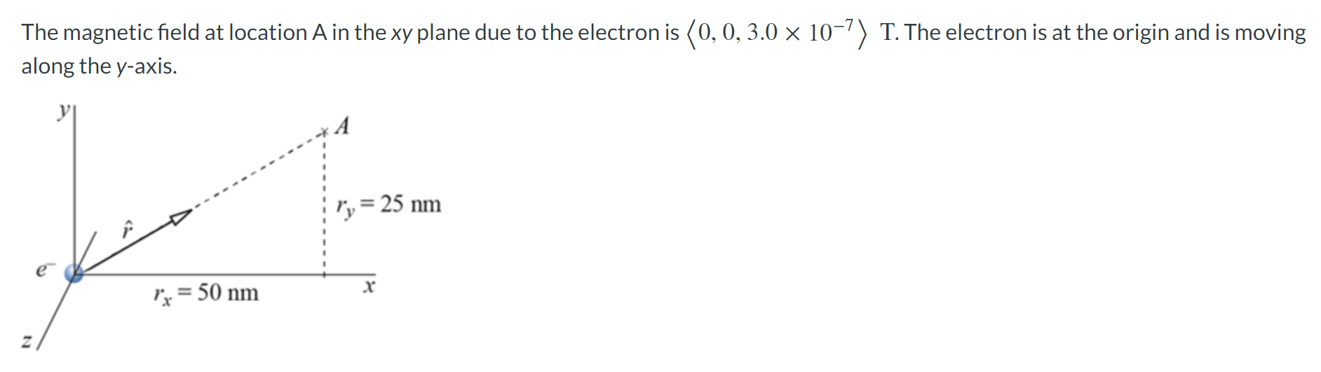 Solved The magnetic field at location A in the xy ﻿plane due | Chegg.com