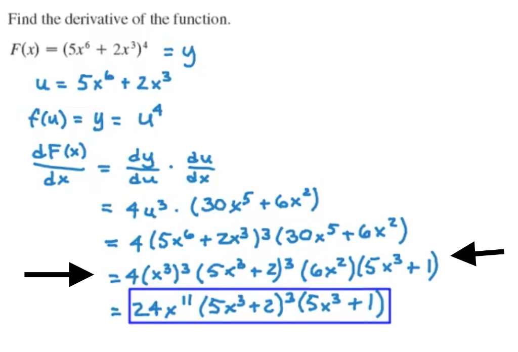 Solved Find the derivative of the function. | Chegg.com