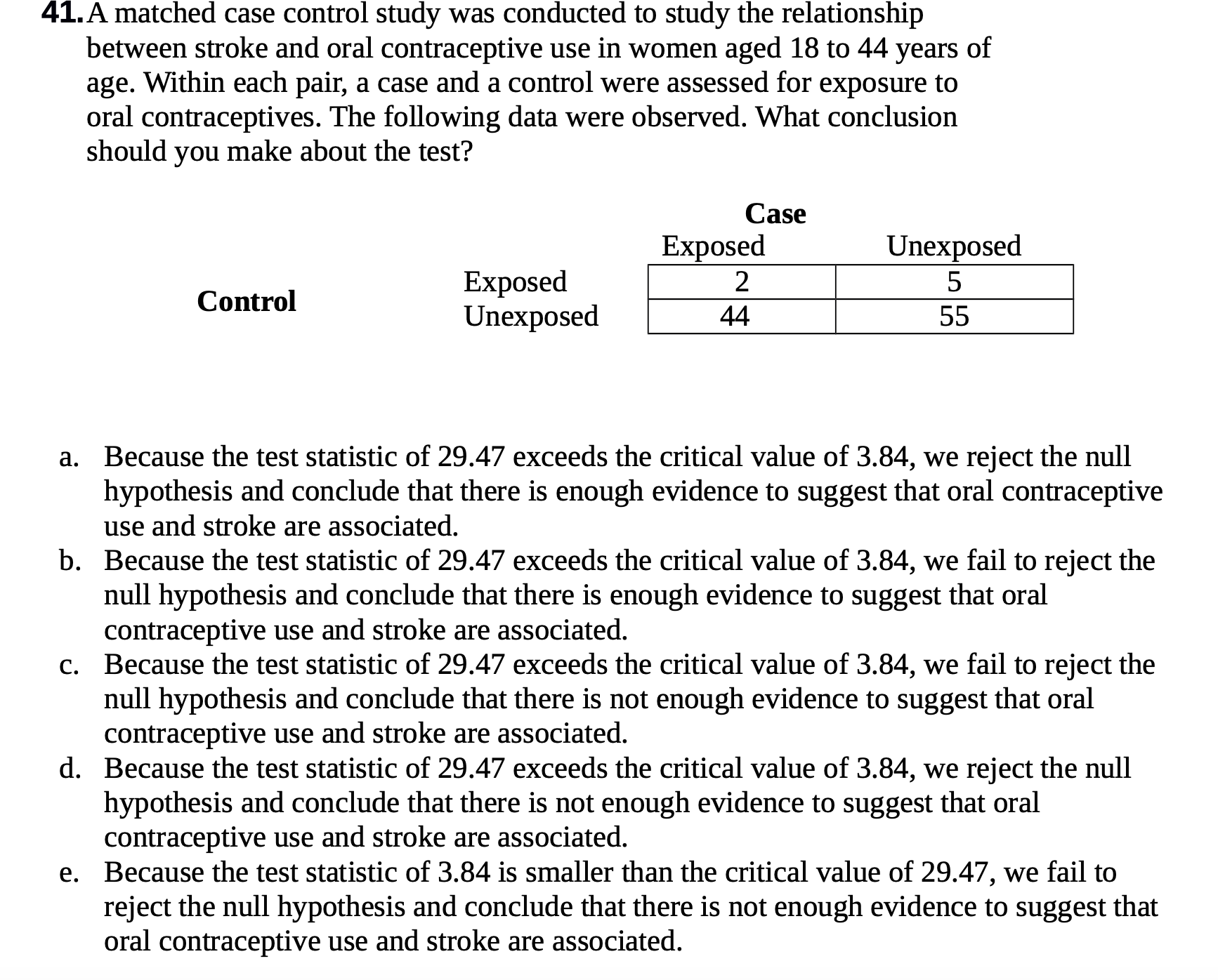 Solved 41. A Matched Case Control Study Was Conducted To | Chegg.com